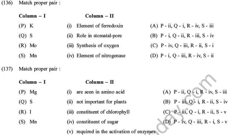 NEET Biology Mineral Nutrition MCQs Set A-37