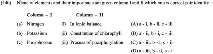 NEET Biology Mineral Nutrition MCQs Set A-39