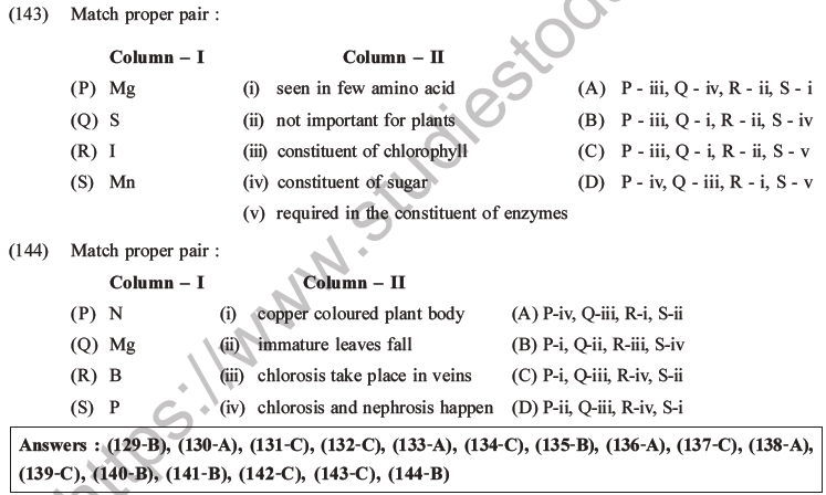 NEET Biology Mineral Nutrition MCQs Set A-41