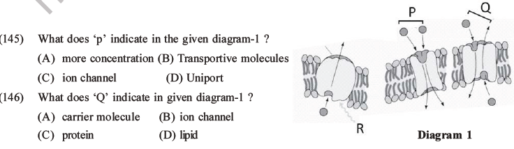 NEET Biology Mineral Nutrition MCQs Set A-42