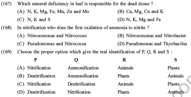 NEET Biology Mineral Nutrition MCQs Set A-47