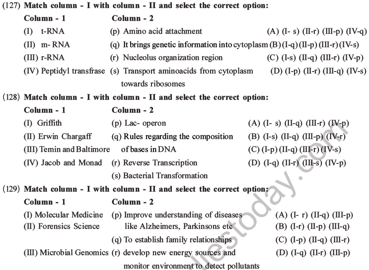 NEET Biology Molecular Basis of Inheritance MCQs Set A-53