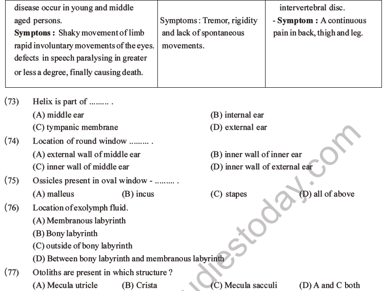 NEET Biology Morphology of Plants MCQs Set B-72