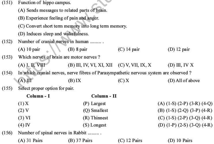 NEET Biology Morphology of Plants MCQs Set B-92