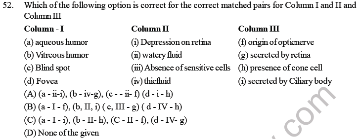 NEET Biology Neural Control and Coordination MCQs Set B-Q52