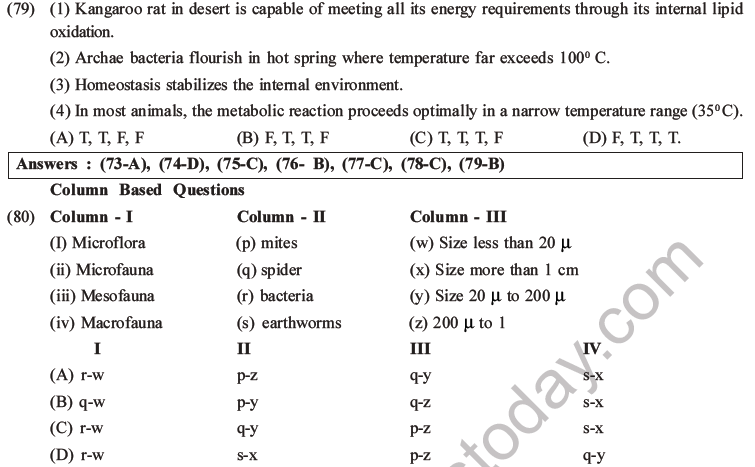  NEET Biology Organism and Population MCQs Set A-31