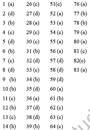 NEET Biology Organism and Population MCQs Set B-ANs