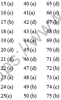 NEET Biology Organism and Population MCQs Set B-ANss