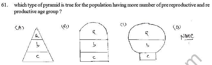 NEET Biology Organism and Population MCQs Set B-Q61