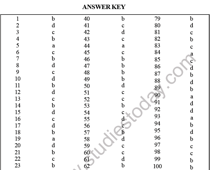 NEET Biology Plant Anatomy Plant Tissues MCQs Set B-Ans