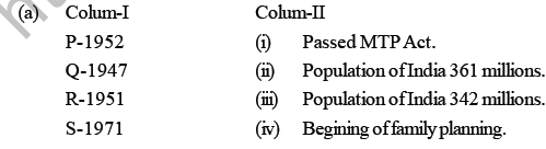 NEET Biology ReproductiVE hEALTH mcq-