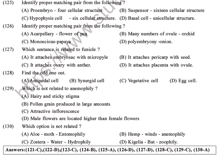 NEET Biology Reproduction in Flowering Plants MCQs Set A-22