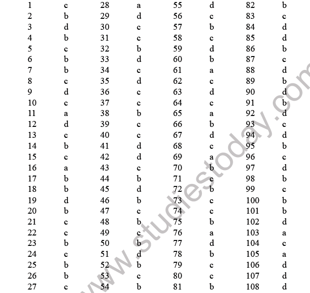 NEET Biology Reproduction in Flowering Plants MCQs Set B-Ans