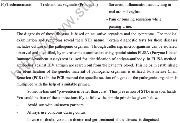 NEET Biology Reproductive Health MCQs Set A-10