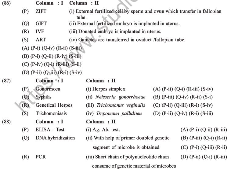 NEET Biology Reproductive Health MCQs Set A-24