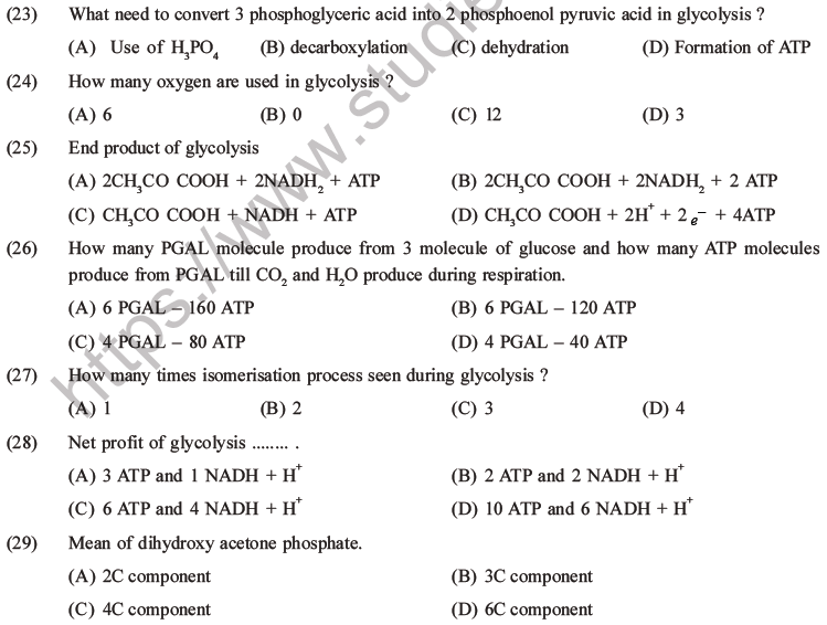 NEET Biology Respiration MCQs Set A-10