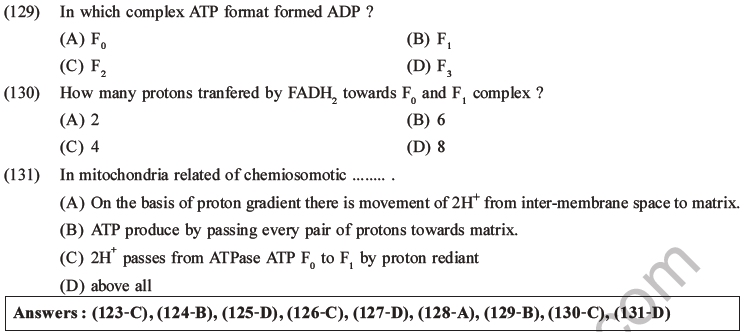 NEET Biology Respiration MCQs Set A-45