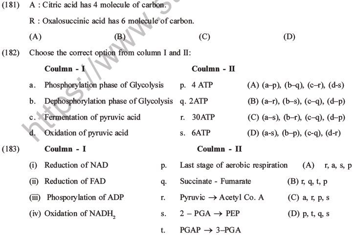 NEET Biology Respiration MCQs Set A-59