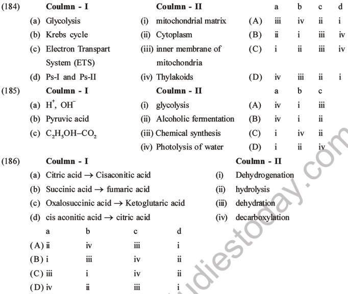 NEET Biology Respiration MCQs Set A-60