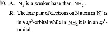 NEET Chemistry Gaseous State MCQs Set E