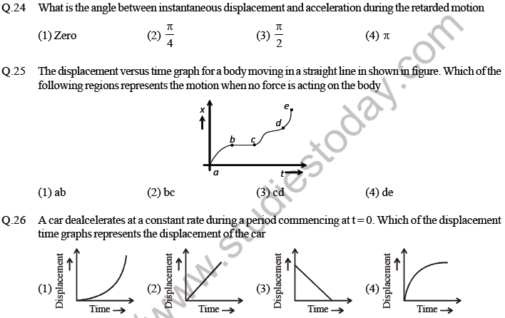 NEET Physics Kinematics MCQs Set A-