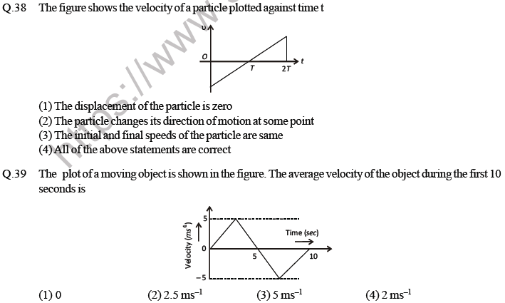 NEET Physics Kinematics MCQs Set A-5