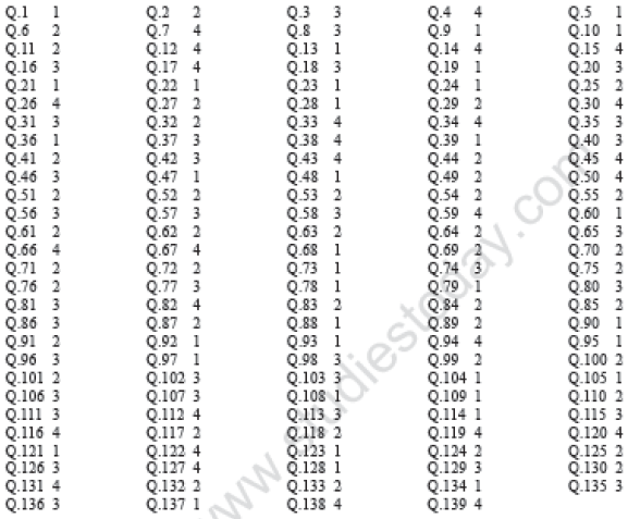 NEET Physics Kinematics MCQs Set A-Ans