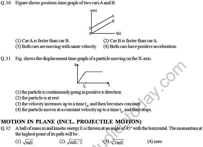 NEET Physics Kinematics MCQs Set B-6