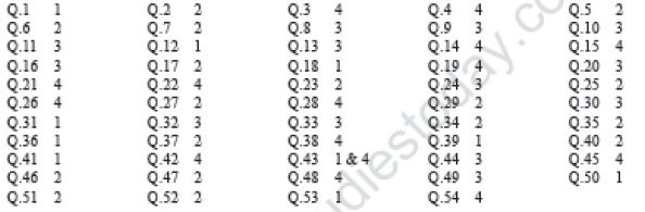 NEET Physics Kinematics MCQs Set D-8