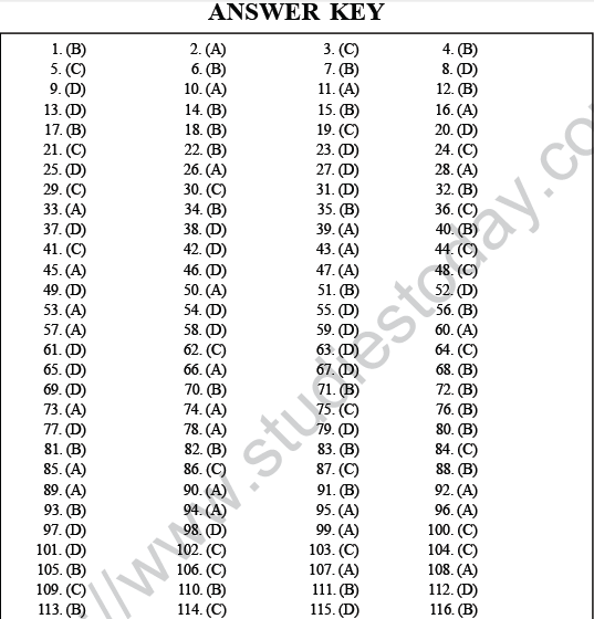 NEET UG Biology Animal Kingdom MCQs-5