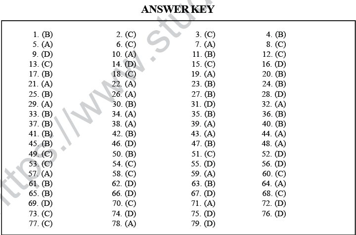 NEET UG Biology Animal Tissue MCQs, Multiple Choice Questions