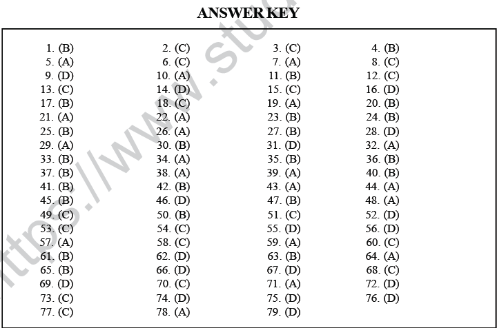 NEET UG Biology Animal Tissue MCQs-11