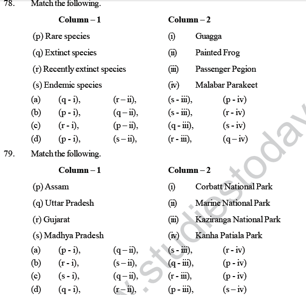 NEET UG Biology Biodiversity and its Conservation MCQs-