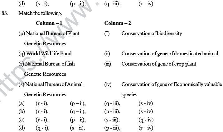 NEET UG Biology Biodiversity and its Conservation MCQs-3