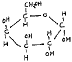 NEET UG Biology Biomolecules 1 MCQs