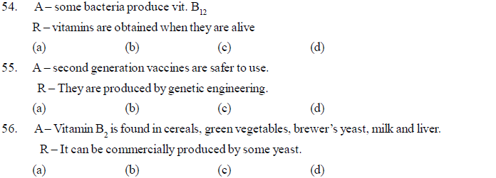 NEET UG Biology Biotechnology Its applications MCQs, Multiple Choice  Questions