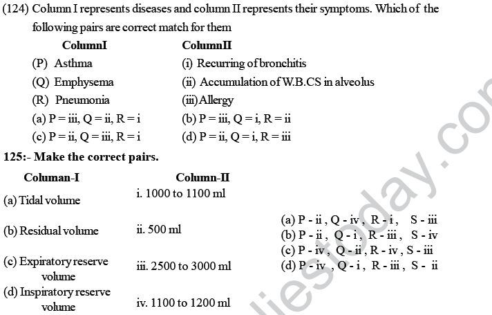 NEET UG Biology Breathing and Exchange of Gases MCQs-