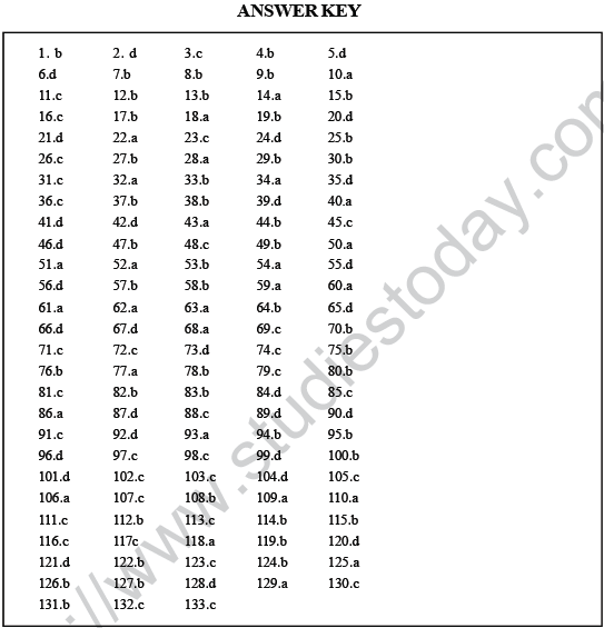 NEET UG Biology Breathing and Exchange of Gases MCQs-4