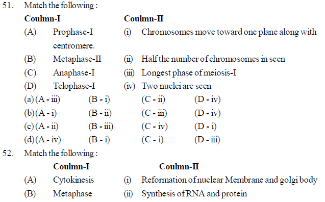 NEET UG Biology Cell Cycle and Cell Divisions MCQs-