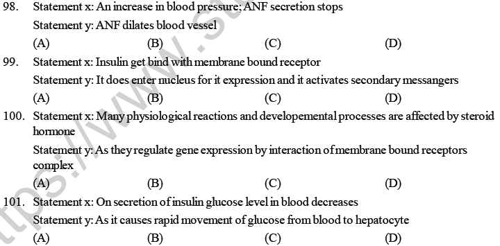 NEET UG Biology Chemical Coordination and Control MCQs-11