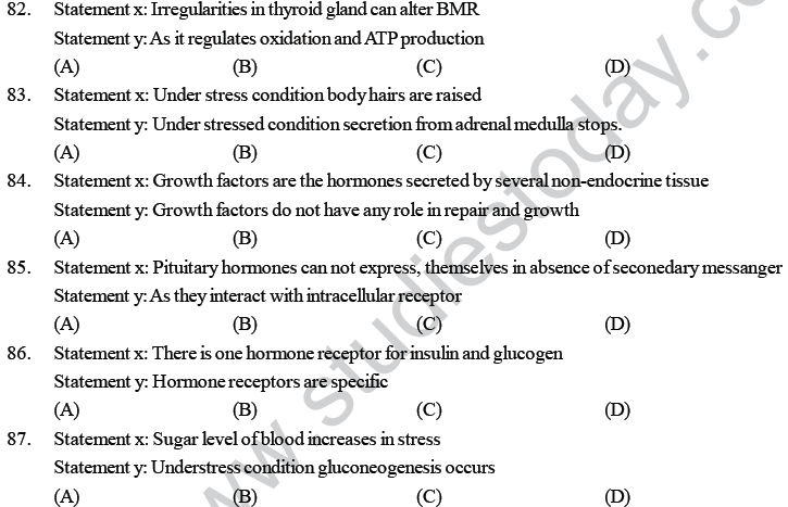 NEET UG Biology Chemical Coordination and Control MCQs-8