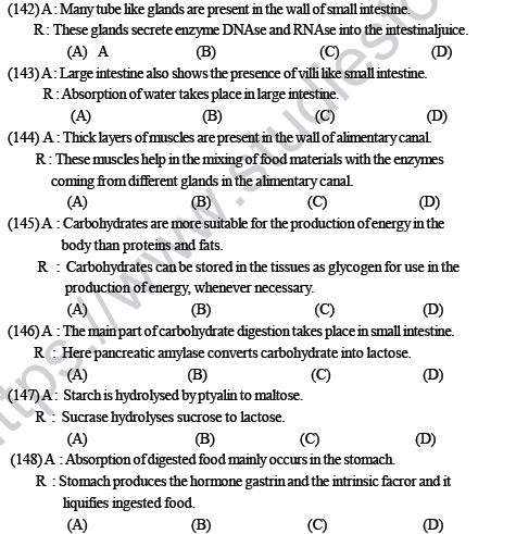 NEET UG Biology Digestion and Absorption MCQs-