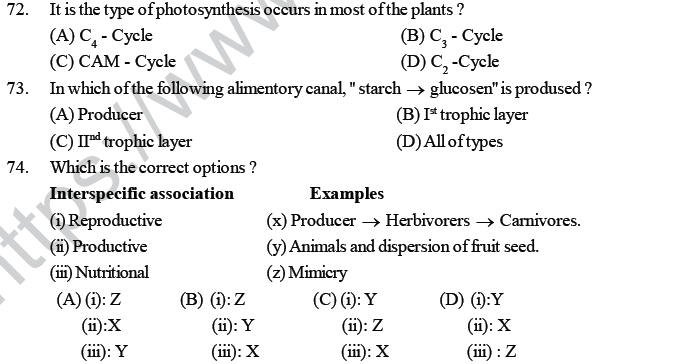 NEET UG Biology Ecosystem MCQs-8