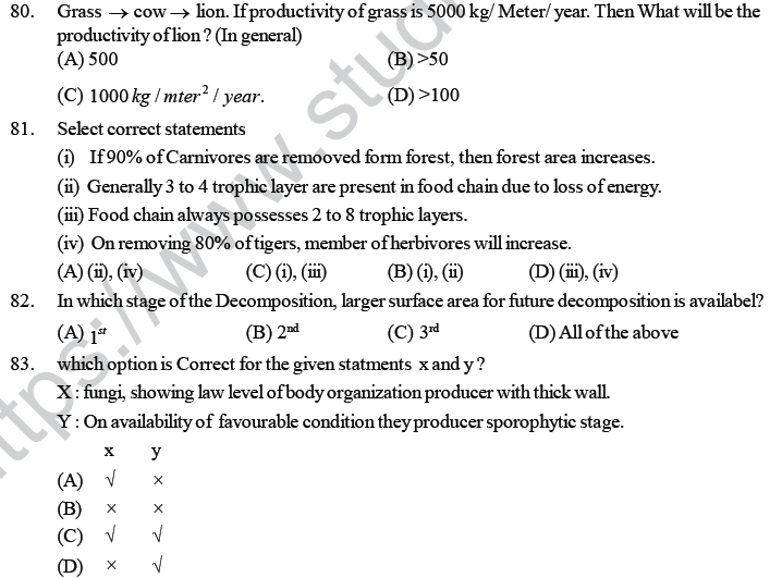 NEET UG Biology Ecosystem MCQs-9