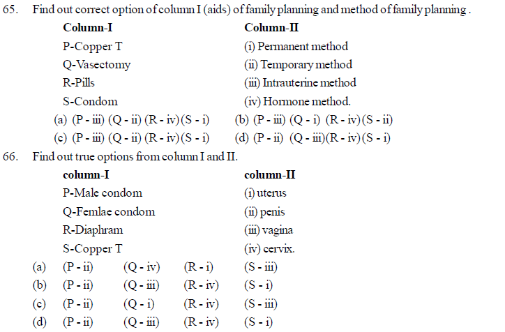 NEET UG Biology Reproductive Health MCQs-1