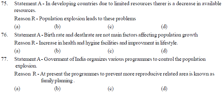 NEET UG Biology Reproductive Health MCQs-4