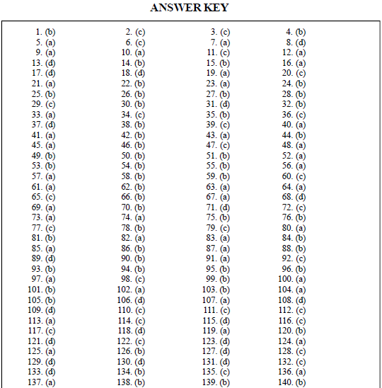 NEET UG Biology Respiration MCQs