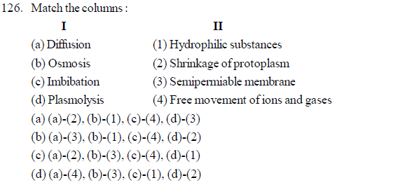 NEET UG Biology Transport in Plants MCQs2