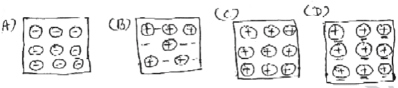 NEET UG Chemistry Chemical Bonding MCQs-8