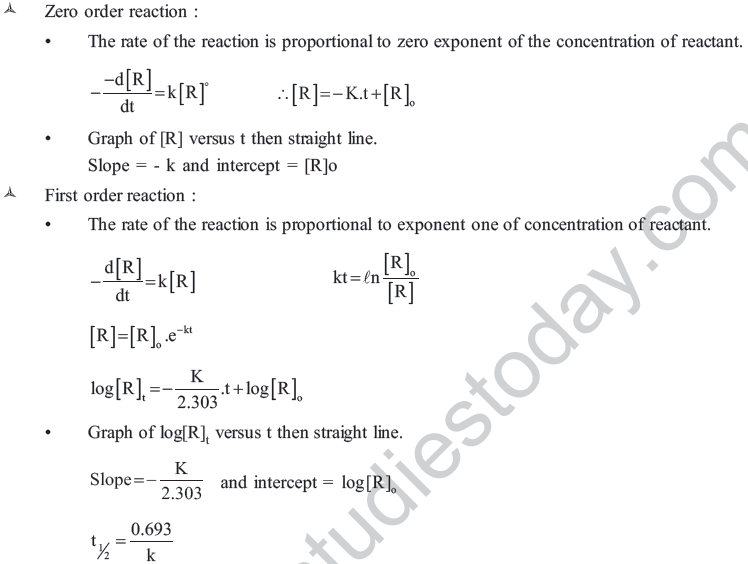 NEET UG Chemistry Chemical Kinetics MCQs-5